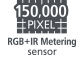 150.000-Pixel-Messensor (RGB und IR)